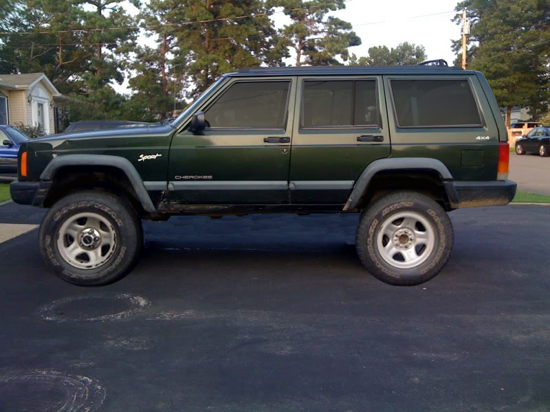 Green Jeep Cherokee Sport with 4x4 badging on the rear quarter panel