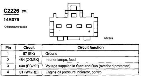2003 Ford Crown Victoria - oil pressure gauge wiring diagram