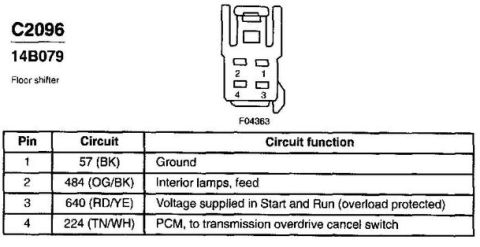 2003 Ford Crown Victoria - Floor shift power pinout. Pins 1 and 2 can be tapped into at the HVAC (A/C) control panel and the rest of the wires in the floor shift harn…
