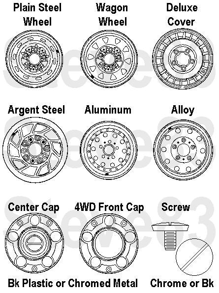 1983 Ford Bronco - Rims & Hubcaps [url=http://www.supermotors.net/registry/media/71708] http://www.supermotors.net/getfile/71708/thumbnail/hubcaps.jpg . [url=…