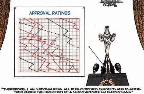 2008 Ford Bronco - Cartoon depicts a politician nationalizing public opinion surveys.