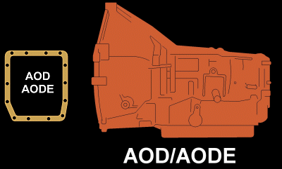 1973 Ford Ranchero - Stylized illustration of a Ford AOD/AODE automatic transmission case alongside its oil pan outline.
