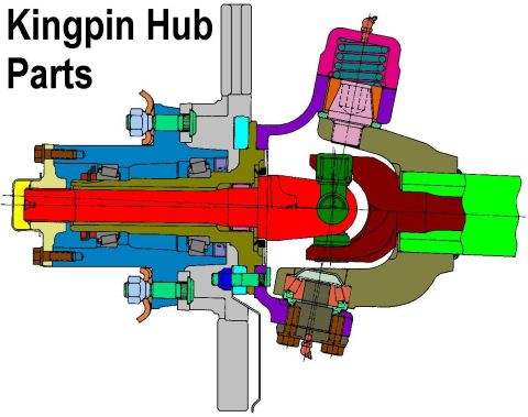 1983 Ford Bronco - Kingpin Hub Parts This diagram shows a drive flange (pale yellow) where most have a hub lock. Ford 8.8" axle uses 10 lug studs D6AZ-11…