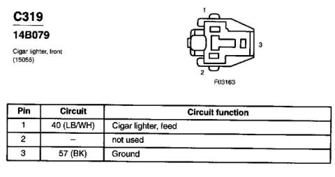 2003 Ford Crown Victoria - Connector pinout chart for the C319 front cigar lighter showing three pins with circuit codes and functions.