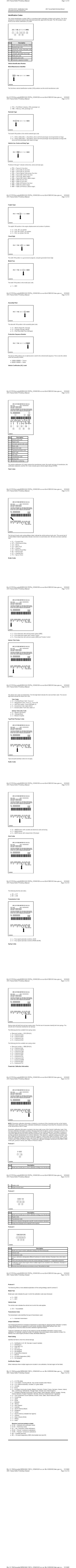 1901 Ford Taurus - Vin Identification Codes