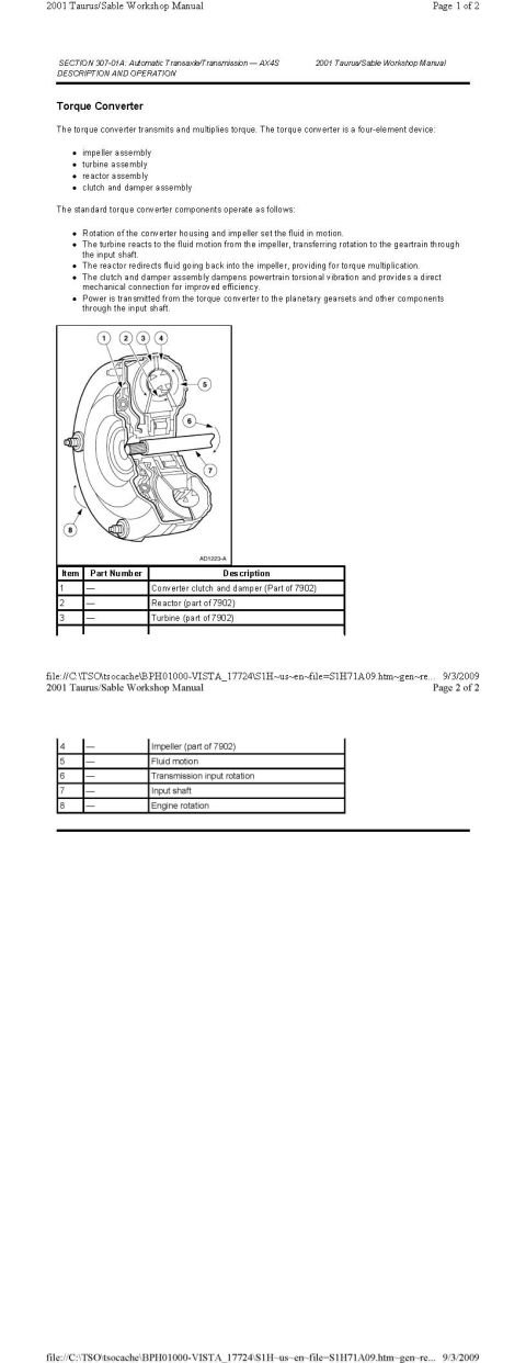 1901 Ford Taurus - Torque Converter