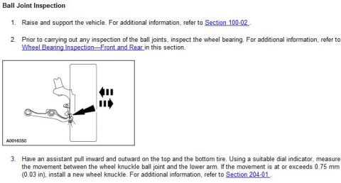 1901 Ford Taurus - Ball Joint Inspection