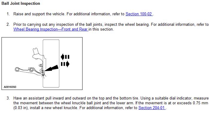 Ball Joint Inspection