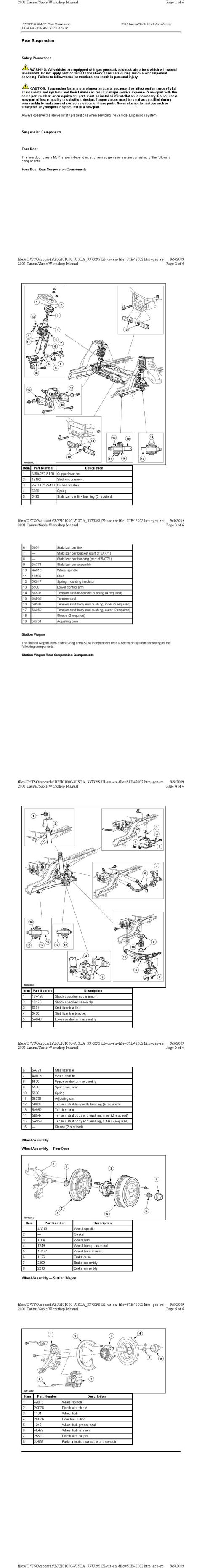 2001 Ford Taurus - Rear Suspension Description and Operations