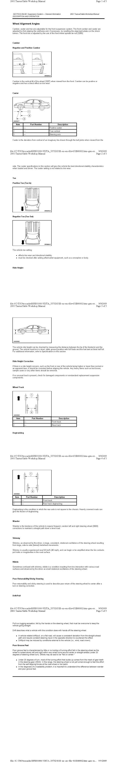 2001 Ford Taurus - Wheel Alignment Angles