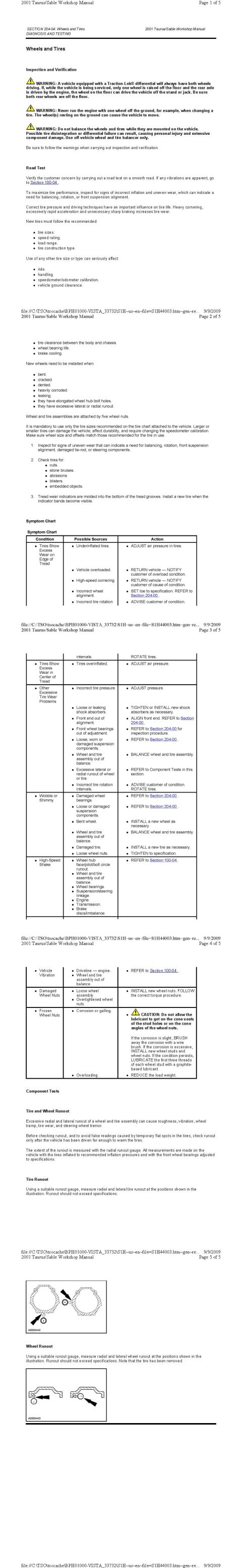 2001 Ford Taurus - Wheel Symptoms Charts