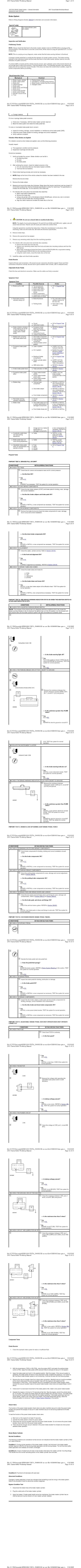 2001 Ford Taurus - Brake Symptom + Pinpoint Charts