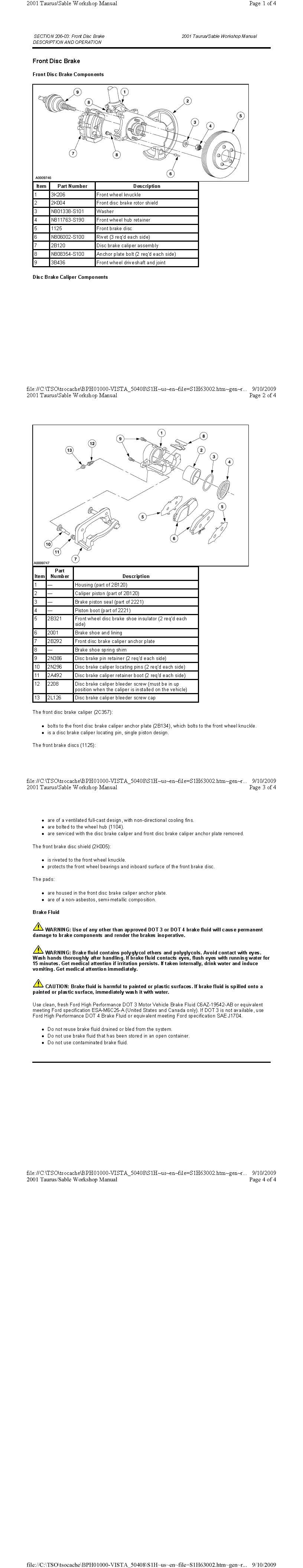 Front Disc Brake Components + Part Numbers