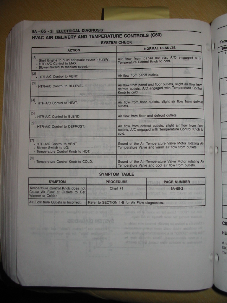 Ford HVAC air delivery and temperature control C60 electrical diagnosis system check chart