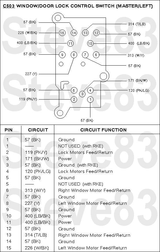 Power Window/Lock driver's connector '92-96 WITHOUT factory RKE.

Note the L-shaped hole for the index pin on the Left lock switch above position 5.  The lock switch for the Right door has a U-shaped index pin.  All window switches have a round pin, whose holes are visible below positions 7 & 9.