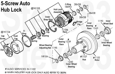 1983 Ford Bronco - 5-Screw Automatic Hub Locks The 3 parts labelled 3B458 are the shim washers. The outer is splined steel; the middle is fiber/plastic; the i…