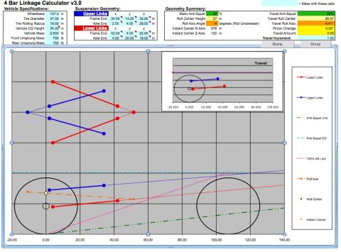 Suzuki Samurai - Suspension geometry schematic from a 4-bar linkage calculator plotting upper/lower links, roll center, and anti-squat values.