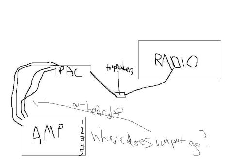 2008 Jeep Wrangler - Hand-drawn audio wiring sketch showing radio, PAC adapter, amplifier and speaker connections with a question about output routing.