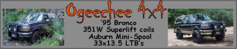 1989 Ford F-150 - Two Ford Broncos are shown, with text detailing modifications and year.