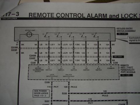 1973 Ford Ranchero - Wiring diagram for a 1995 Explorer remote control alarm and lock system showing keypad, RAP module and color-coded circuits.