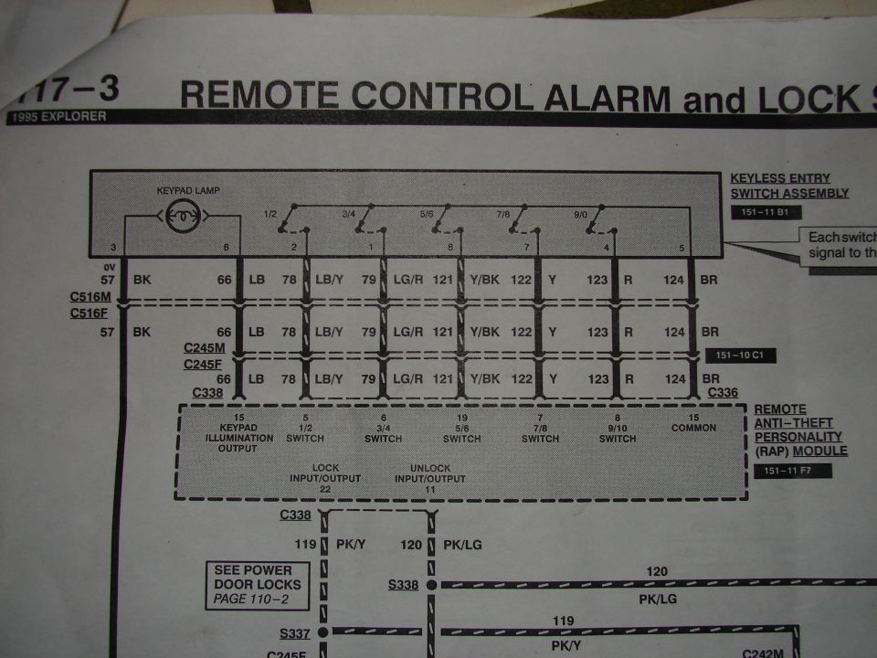1995 Explorer remote control alarm and lock wiring diagram with color-coded wires