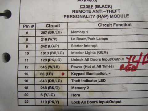 1973 Ford Ranchero - This document details the circuits and functions for a remote anti-theft personality module.