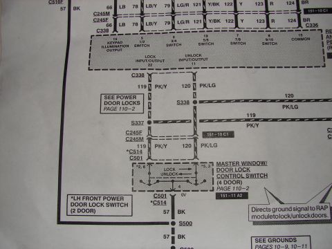 1973 Ford Ranchero - Wiring diagram for power door locks showing RAP module connections, splices and the master window/door lock control switch.