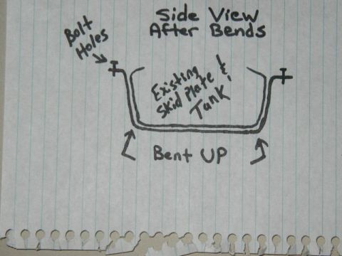 1995 Ford Bronco - Diagram from the side of the bending needed to attach it.