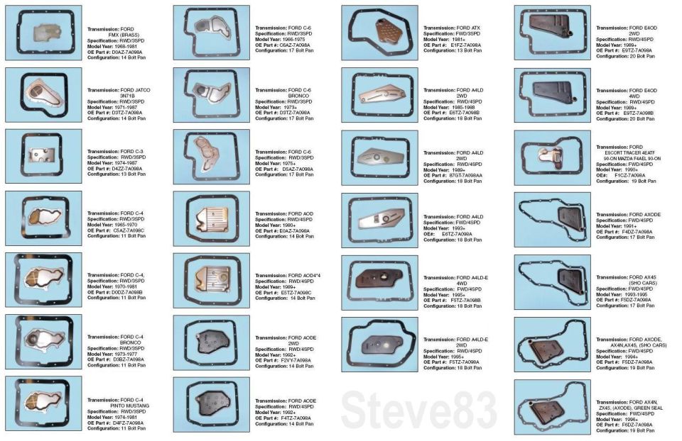 Reference chart of Ford automatic transmission filters and gaskets