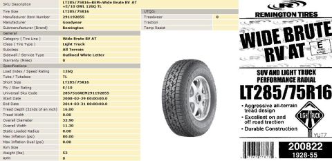 1983 Ford Bronco - Remington Wide Brute RV AT LT285/75R16 My new tires, which are approximately equivalent to 33x11.50R16. IF THE IMAGE IS TOO SMALL, click it…