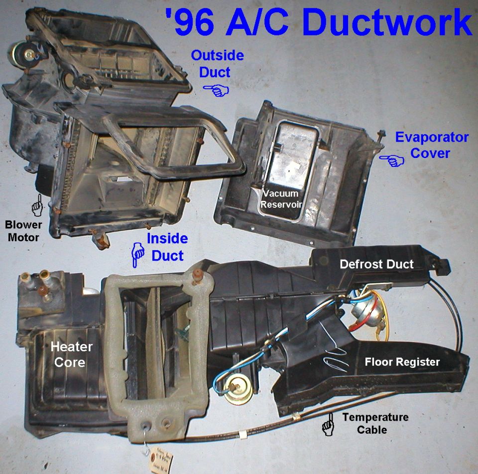 Disassembled HVAC components labeled '96 A/C Ductwork with heater core, blower motor and ducts