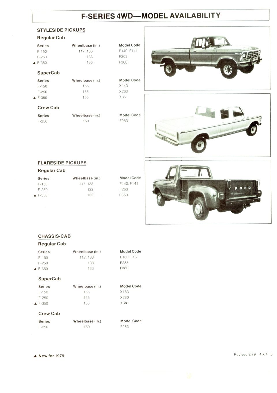 '79 Ford F-Series 4WD model availability page with wheelbases, model codes and truck photos