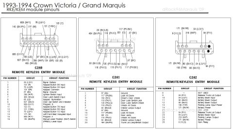1996 Mercury Grand Marquis - 1993-1994 CV/GMQ RKE/KEM keyless entry pinouts