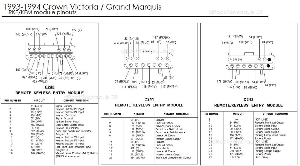 1993-1994 CV/GMQ RKE/KEM keyless entry pinouts