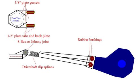 1989 Ford Bronco - This diagram illustrates the components of a driveshaft, including its slip splines and yoke connection.