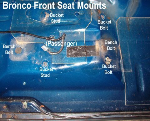 1983 Ford Bronco - Seat Mounting Points The unused bolt holes have rubber plugs, and are not threaded. Threads are cut by the bolts/studs as they are initiall…