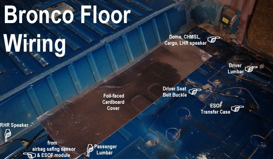 Labeled photo of Bronco floor pan wiring with foil-faced cover