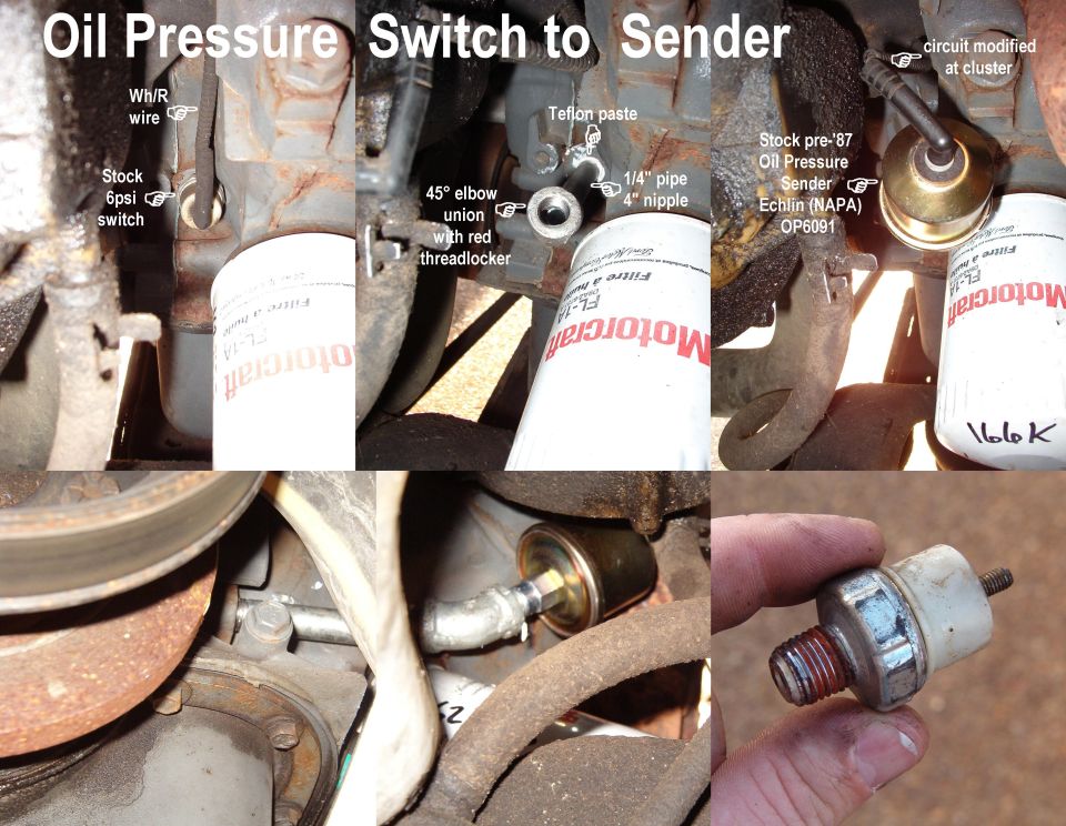 Labeled collage of oil pressure switch and sender installation