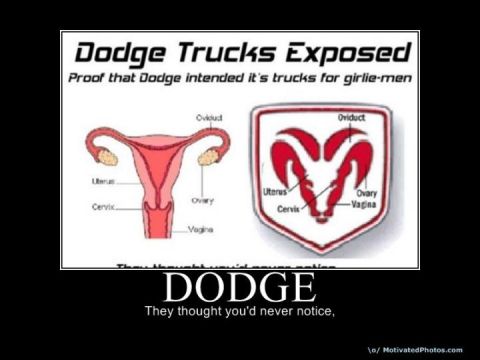 2000 Mercury Grand Marquis - This meme compares the Dodge logo to a diagram of the female reproductive system.