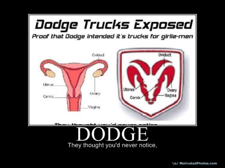 Dodge logo next to diagram of female reproductive system with labels