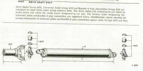 1972 Ford Ranchero - Measure