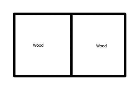 1996 Jeep Cherokee - Diagram illustrating two wood panels, each marked with the word 'Wood'.