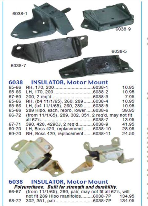 1972 Ford Ranchero - Engine Mount