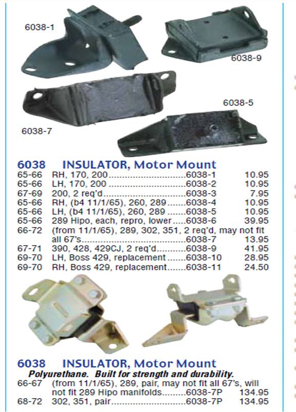 Catalog page showing motor mount insulator part numbers and prices