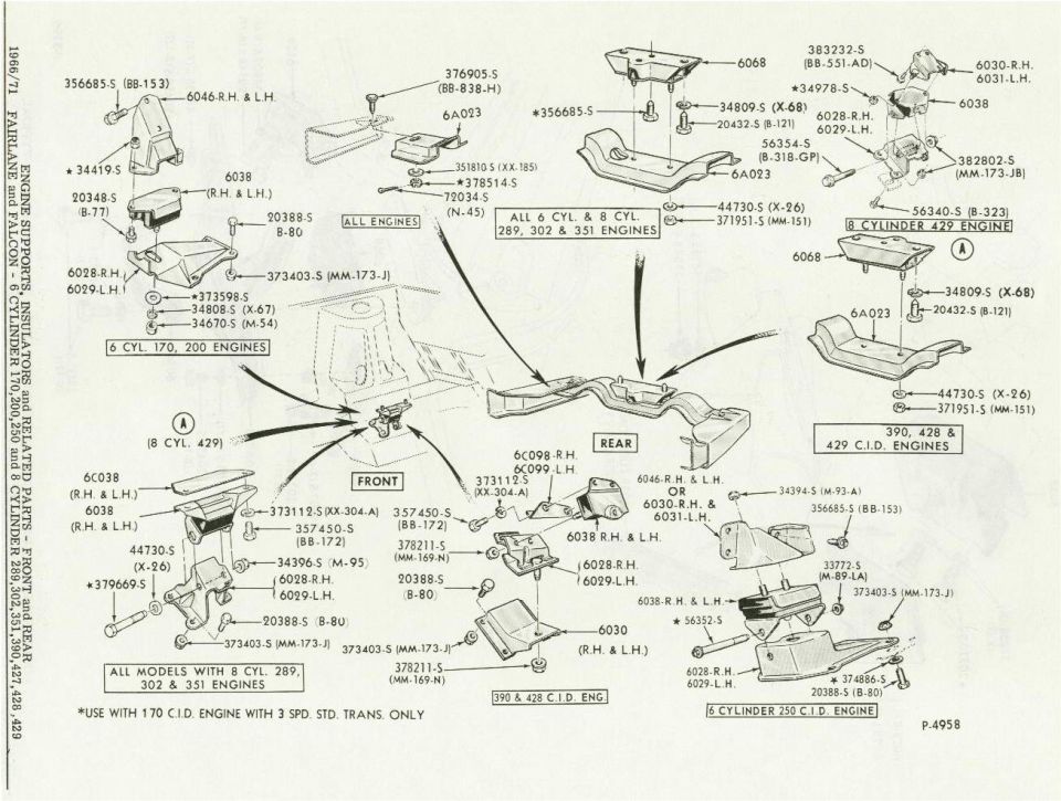Engine Mounts 3