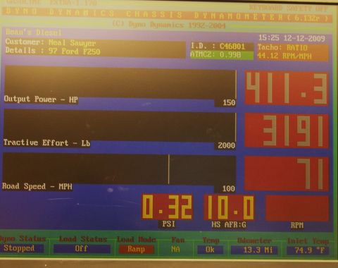 2007 Ford Mustang - Photograph of a Dyno Dynamics dynamometer display with power and torque results, not a document.