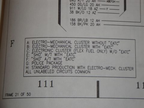 1993 Ford Taurus - This diagram details various cluster options, including those for the SHO model and police package vehicles.
