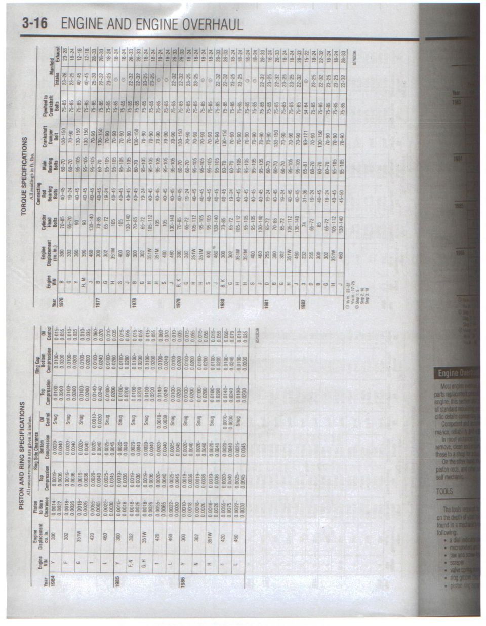 Engine and Engine Overhaul page 3-16 with piston and ring specs and torque specifications tables
