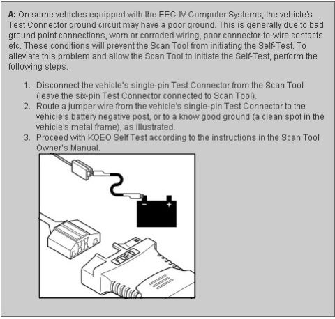 1992 Ford Bronco - Illustration details connecting a scan tool to a vehicle's EEC-IV system for self-test procedures.