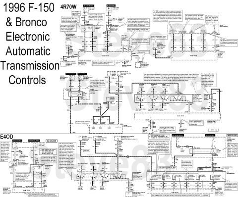 1983 Ford Bronco - '96 Electronic Auto Trans Controls IF THE IMAGE IS TOO SMALL, click it. 4R70W OSS: 450 to 750 Ohms E4OD & early 4R100 (up to early '99 w/o…
